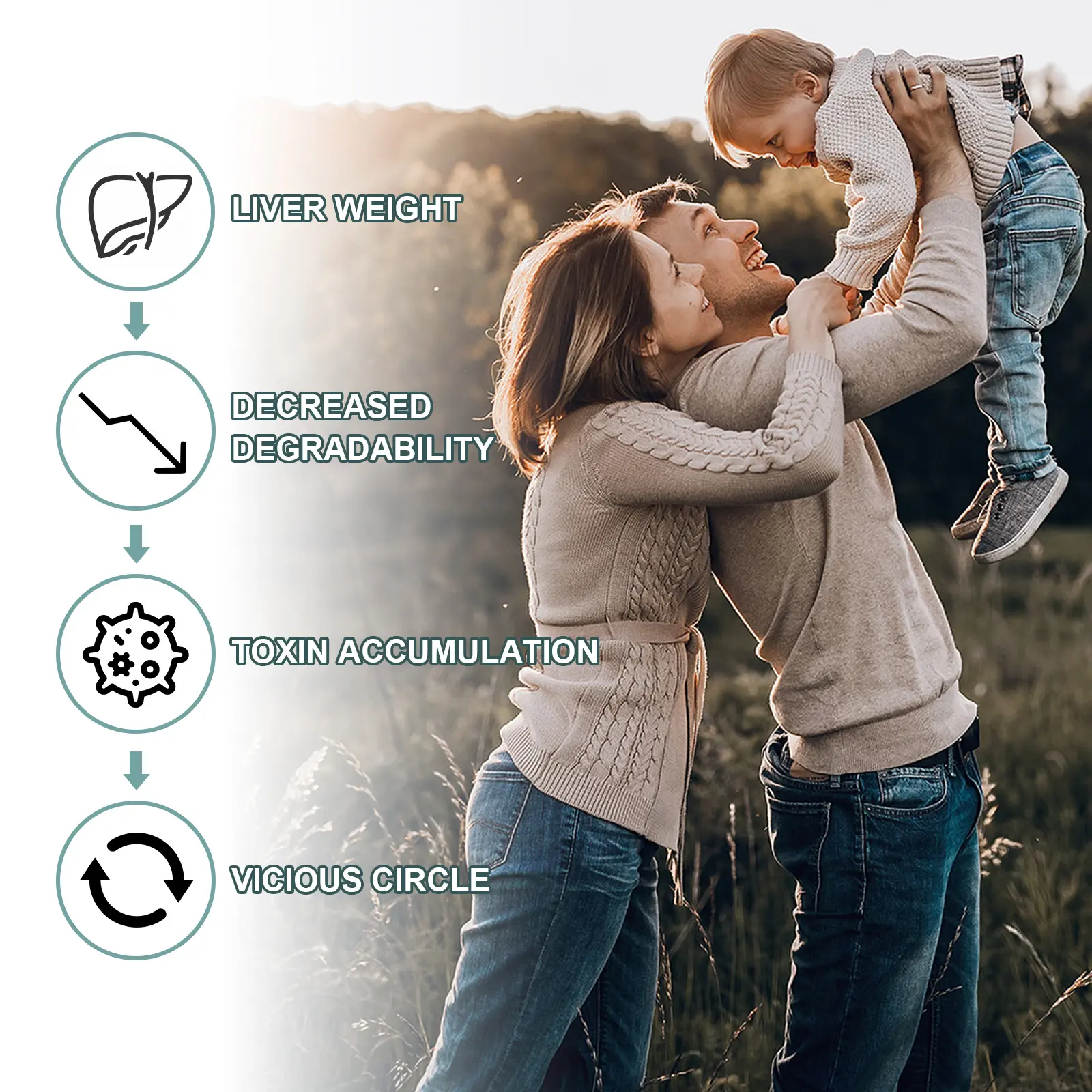 Body Care Drops for Digestive Support and Liver Health - Googeer 14 googeer body care drops bad breath GOA08 A001 30 GN1 3292