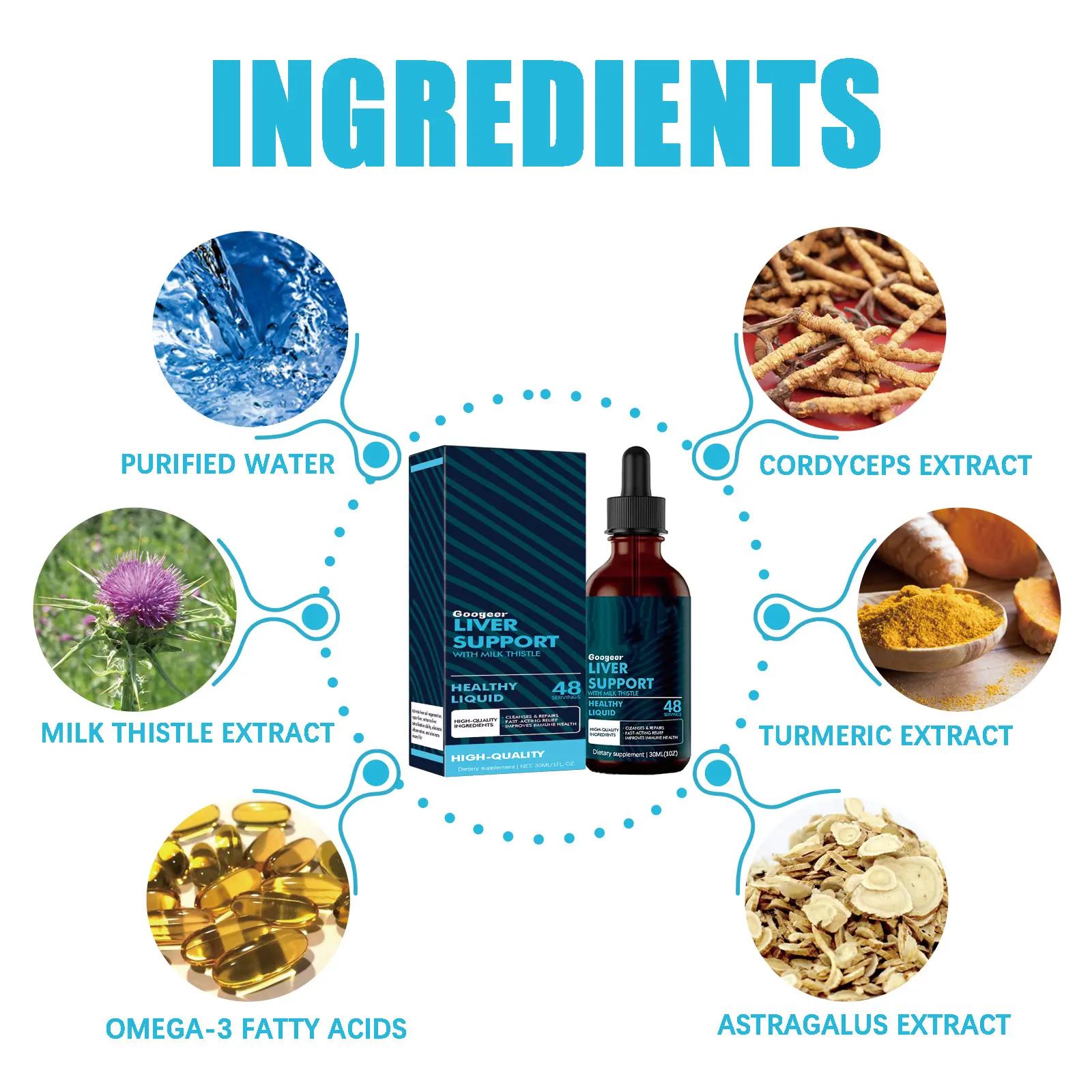 Body Care Drops for Energy and Detoxification Support 10 googeer body care drops physical stress GOH02 A020 30 BU1 4382