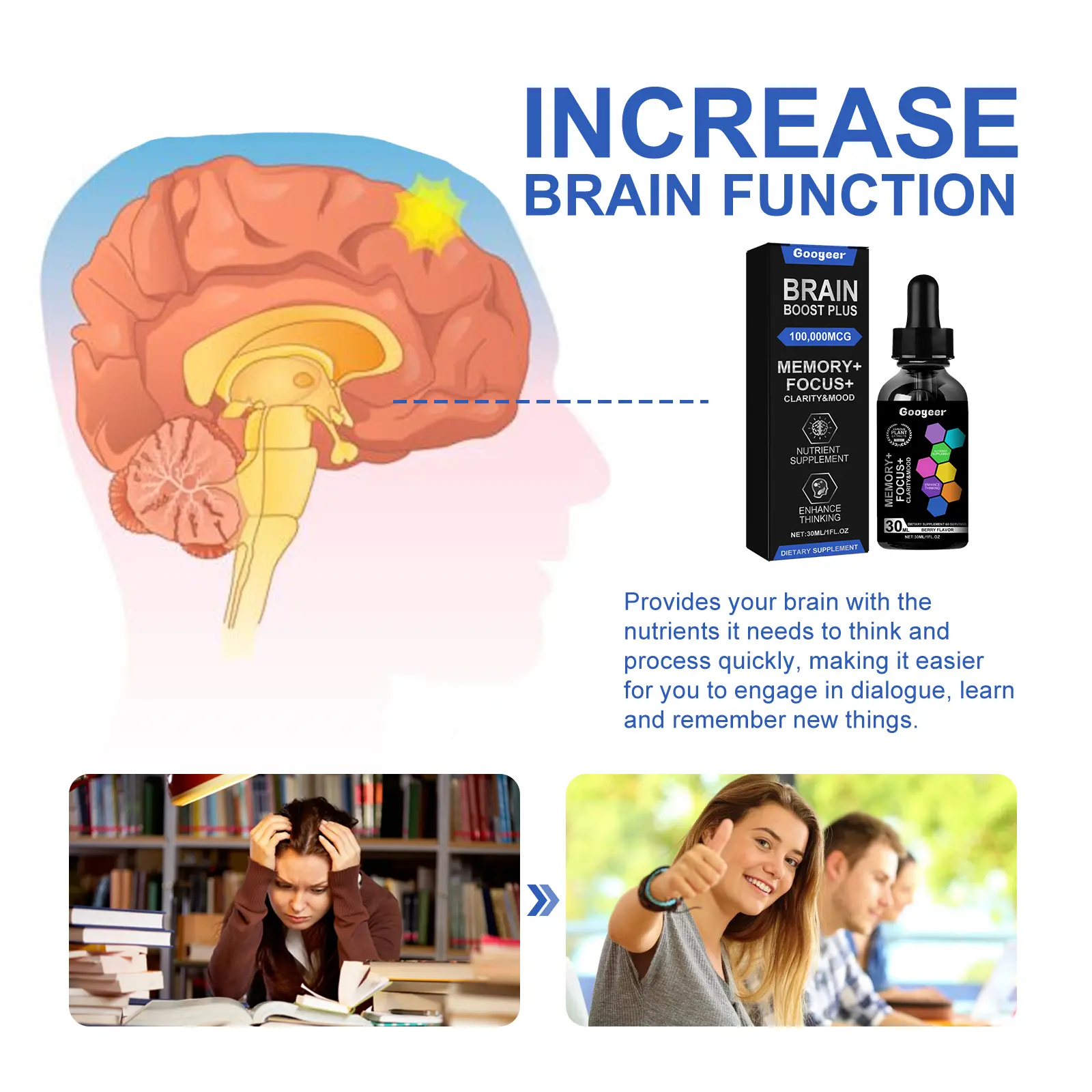 Brain Boost Plus Cognitive Support Drops with Ginkgo Biloba & Green Tea - Googeer 11 googeer brain boost plus anxiety fatigue GOI02 A005 30 BK1 665