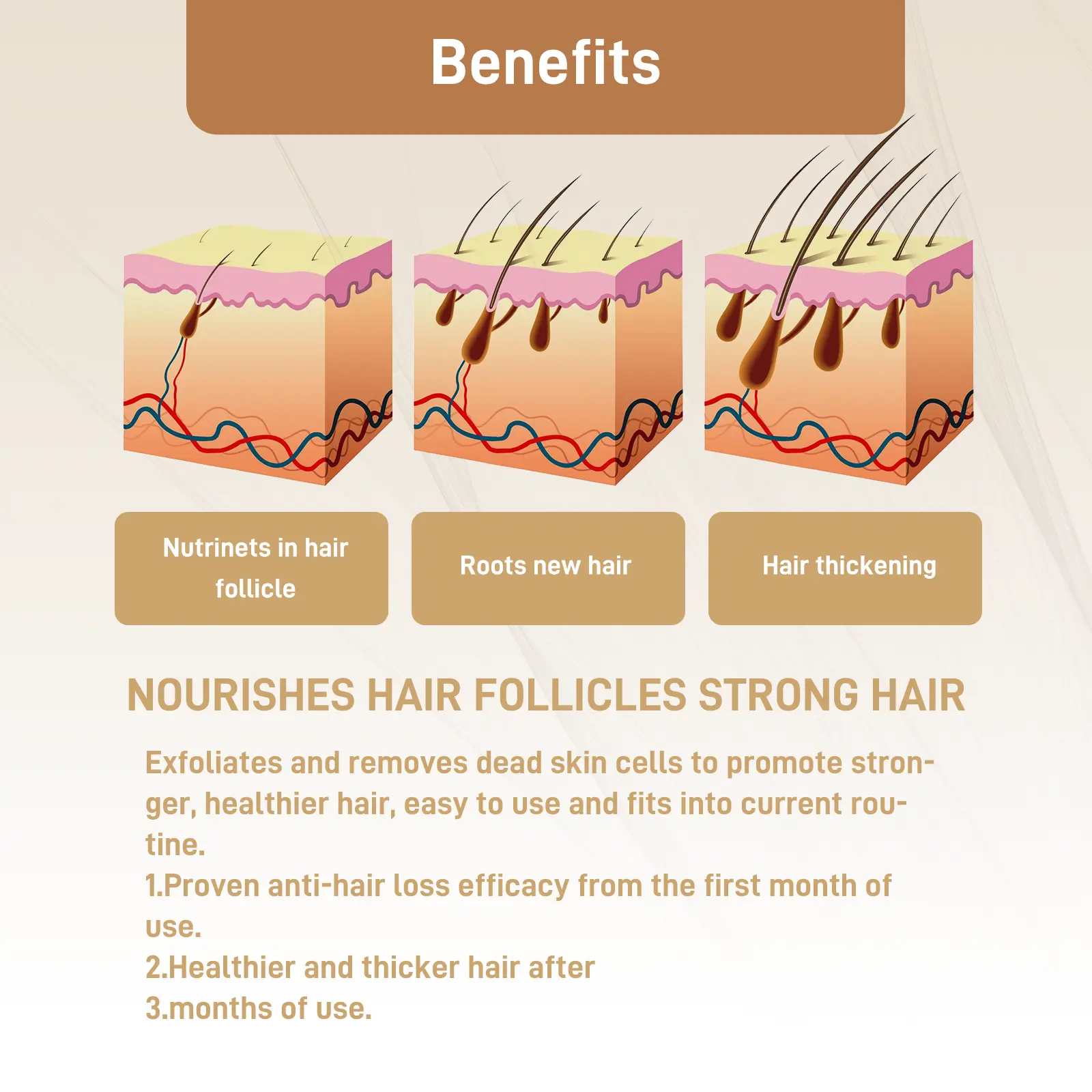 Dense Hair Supplement Drops for Stronger, Thicker Hair | Googeer 12 googeer dense hair dietary supplement drops GOB01 A001 30 GN1 1238