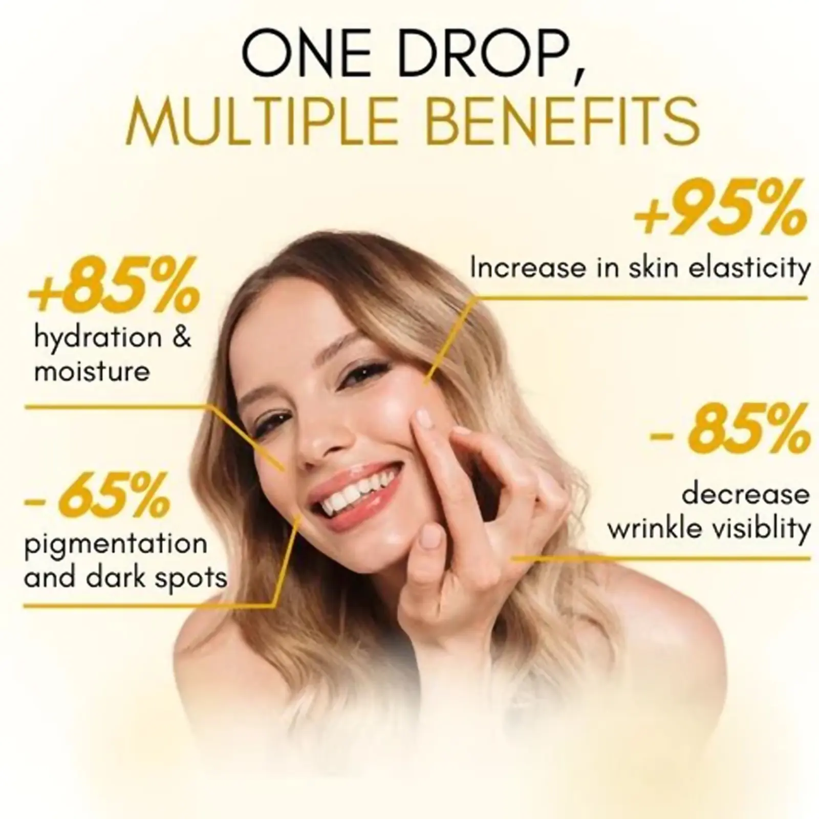 Oral Facial Drops for Skin Firming & Fine Line Reduction 11 googeer facial skin care drops fine lines GOH02 A035 30 BN1 4322