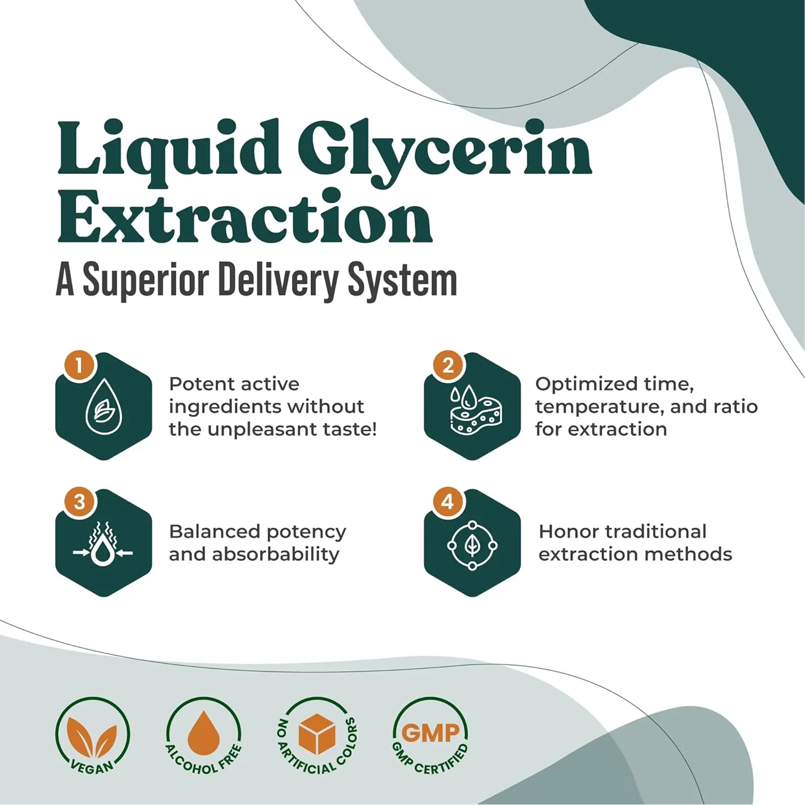 Herbal Supplement Drops for Lymphatic Support and Wellness 11 googeer herbal supplements lymphatic swelling GOH02 A040 59 GN1 4300