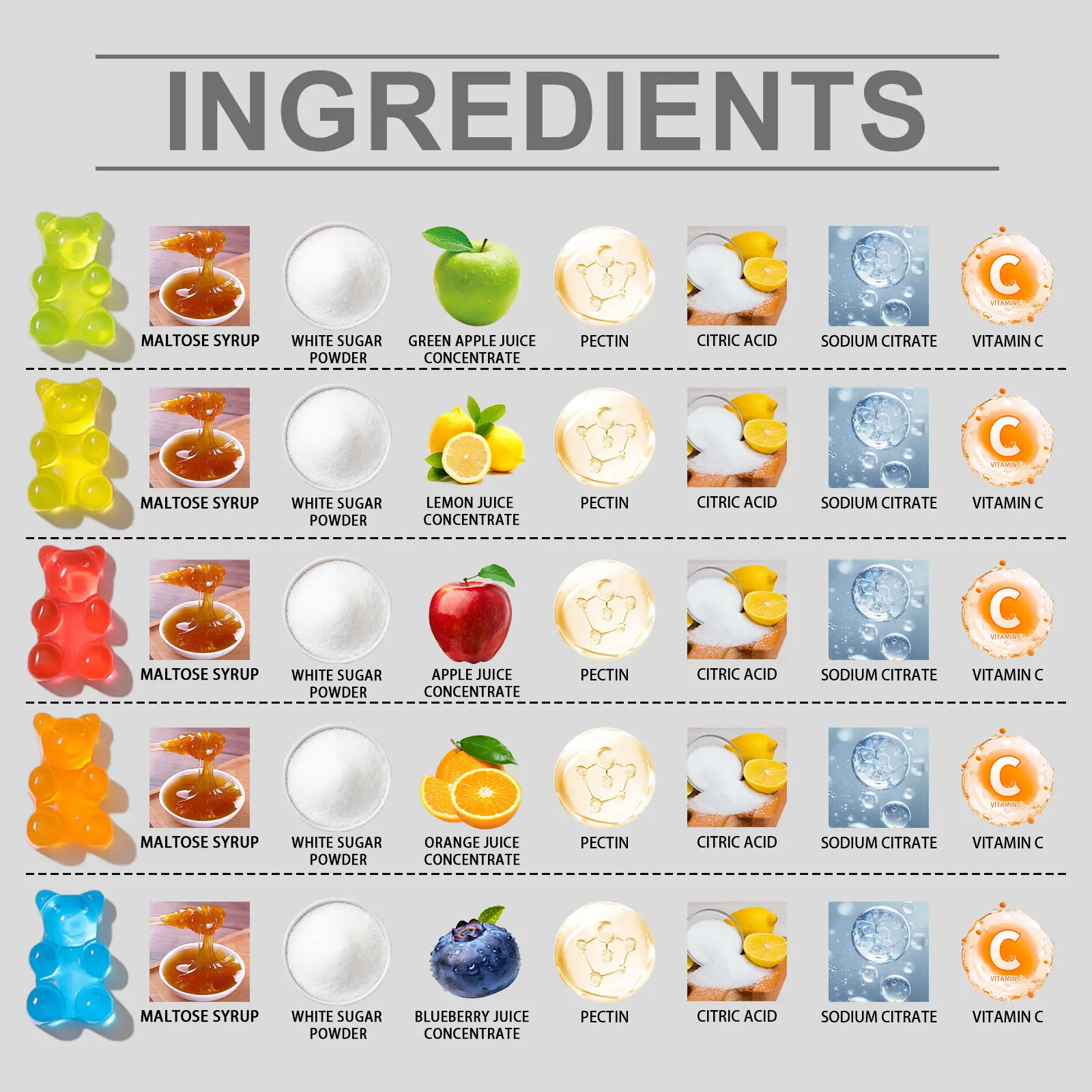 Ketogenic Vitamin C Gummies Dietary Supplement - Googeer 9 googeer ketogenic fat burning gummies GOB08 A001 30 WH1 2954
