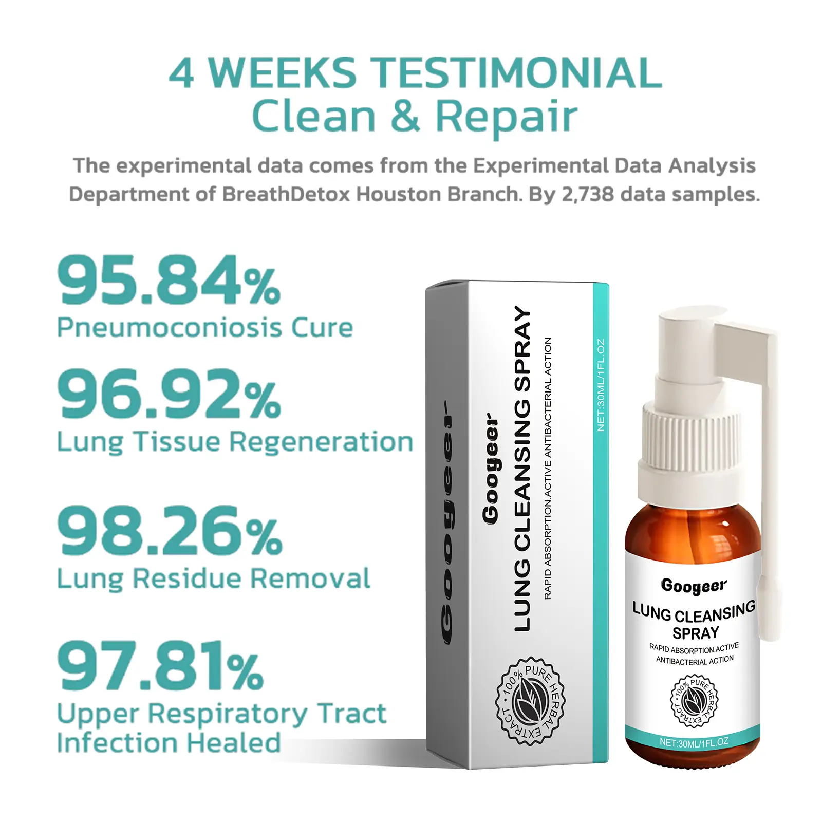 Throat Spray for Soothing Relief with Eucalyptus & Peppermint - Googeer 11 googeer lung cleansing spray throat GOB07 A002 30 WH1 593