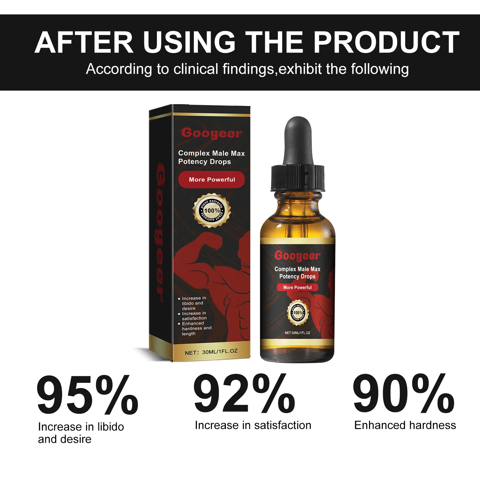 Male Enhancement Drops for Endurance and Vitality - Googeer 14 googeer male enhancement drops endurance GOB10 A001 30 MX1 1413
