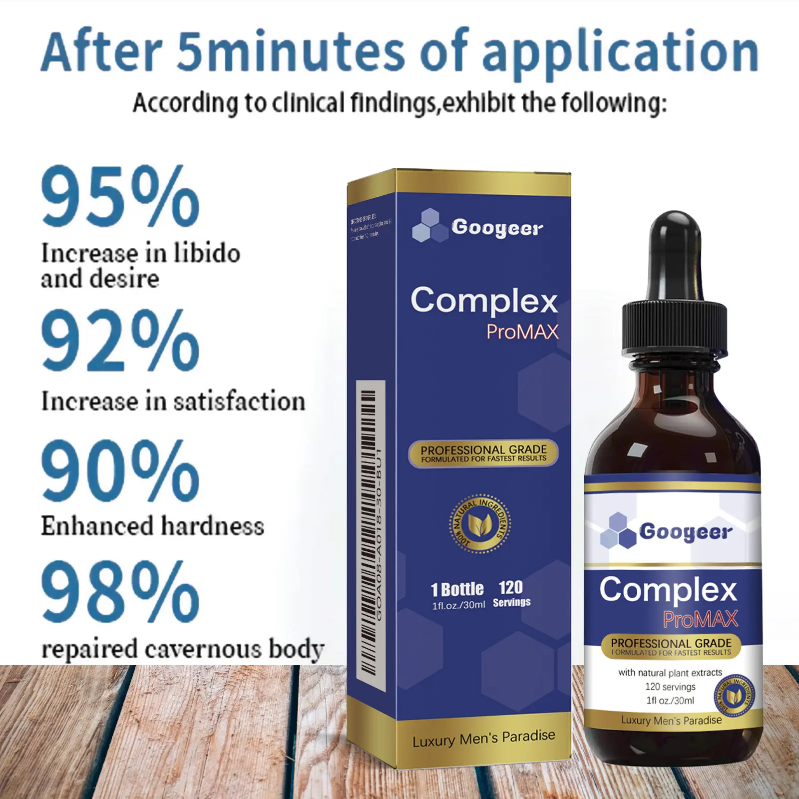Men's Supplement Drops with Damiana & Epimedium - Googeer 12 googeer men positive supplement drops GOA08 A018 30 BU1 715