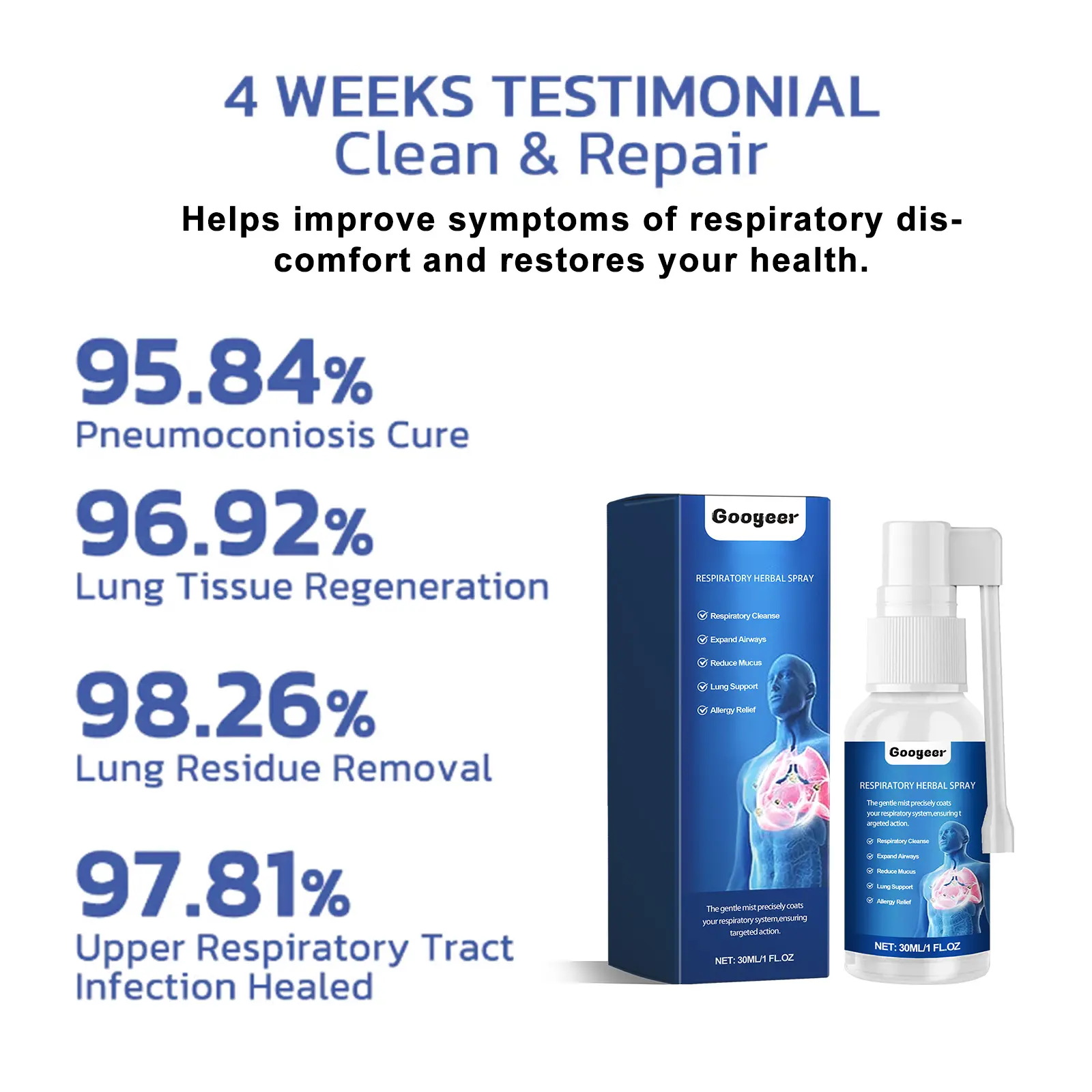 Googeer Respiratory Herbal Spray for Itchy Throat & Dry Cough Relief 11 googeer respiratory herbal spray throat GOB07 A007 30 BU1 1356