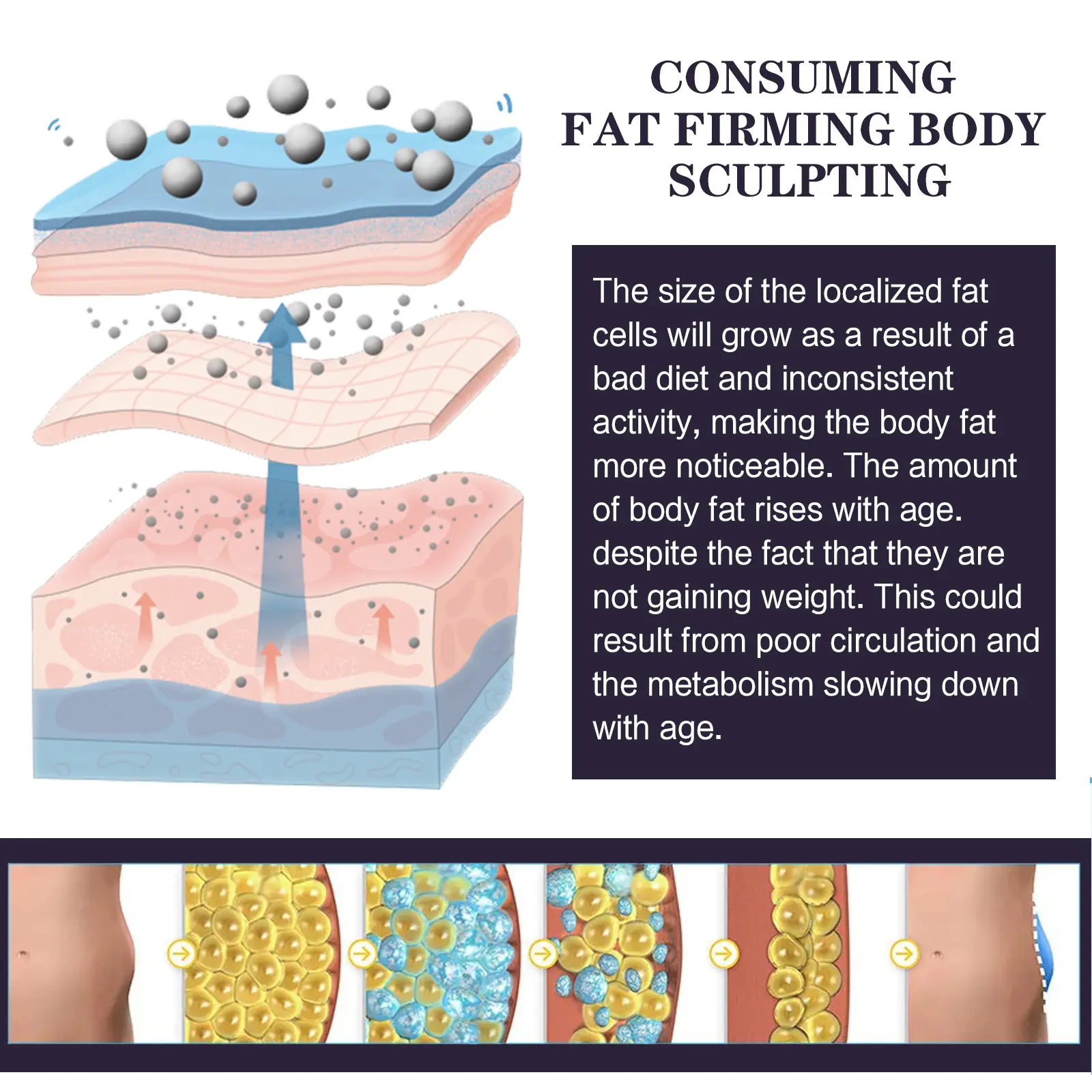 Body Toning and Firming Oral Drops for Metabolism Support - Googeer 14 googeer toning drops firming love handles GOI02 A007 30 MX1 1731